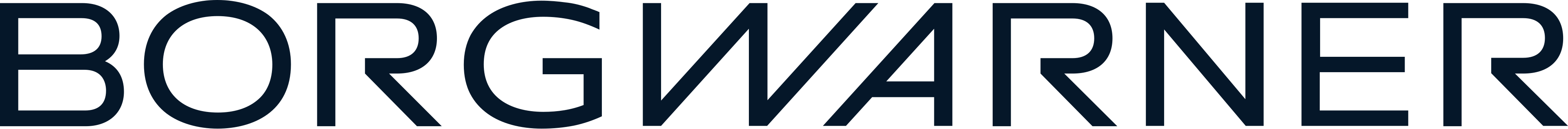 BorgWarner